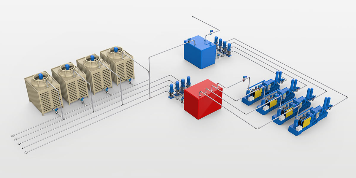 工業(yè)循環(huán)水系統(tǒng)