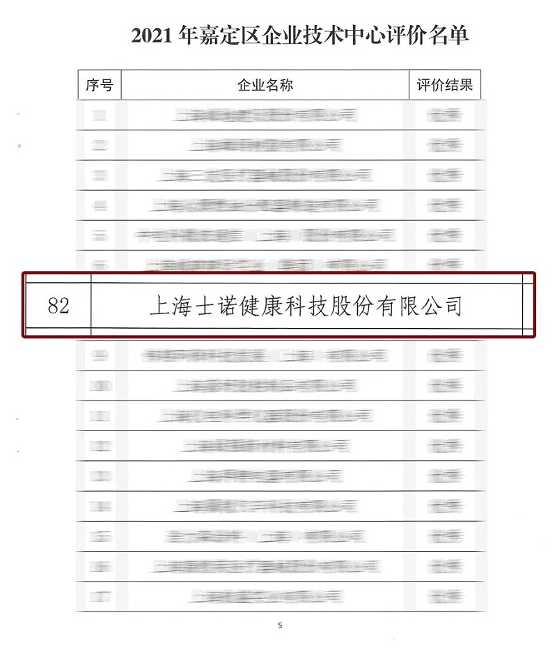 喜訊 | 士諾健康被評定為上海市嘉定區(qū)企業(yè)技術中心