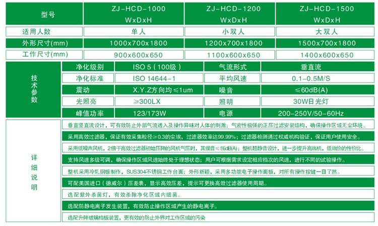 垂直層流超凈工作臺(tái)規(guī)格